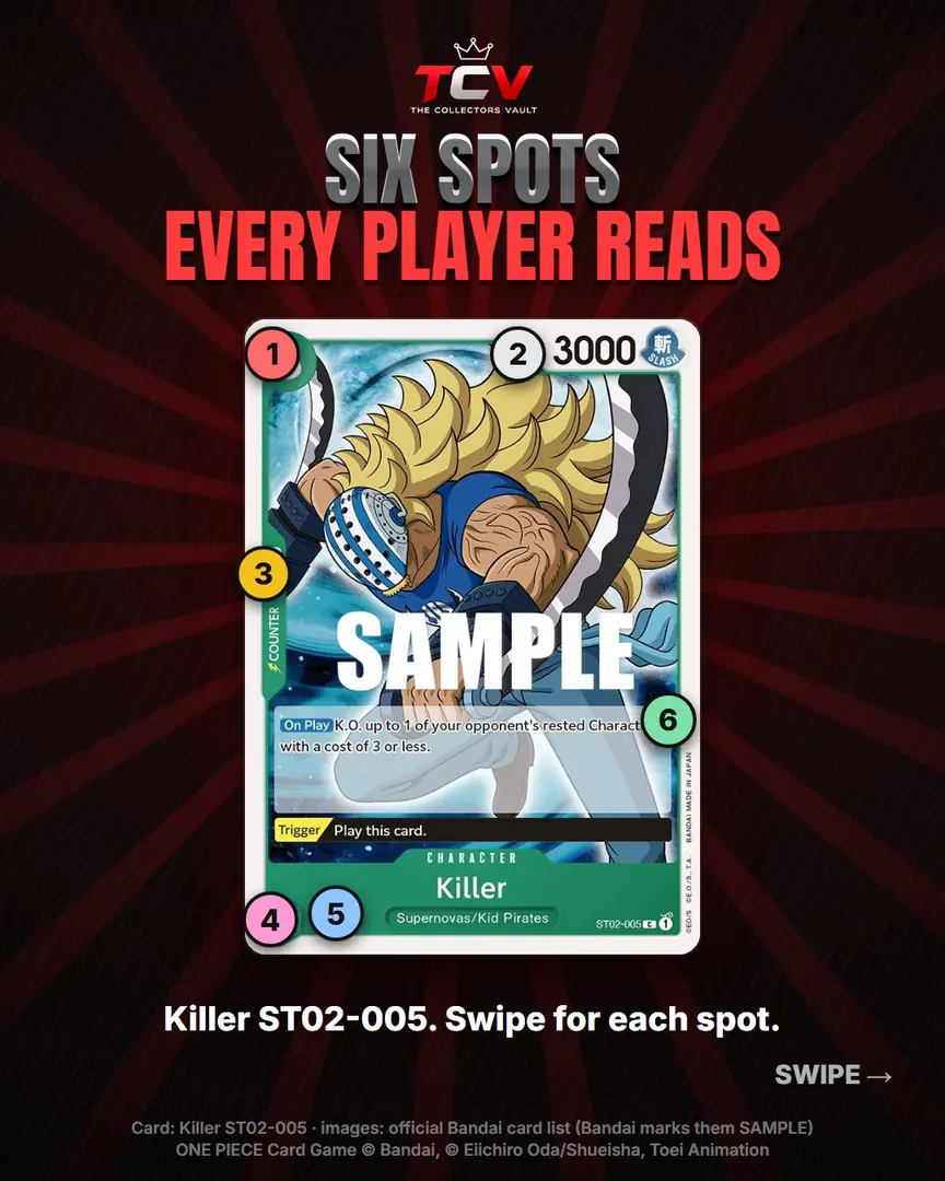 One Piece School #1: How to Read a Card, slide 2 of 9