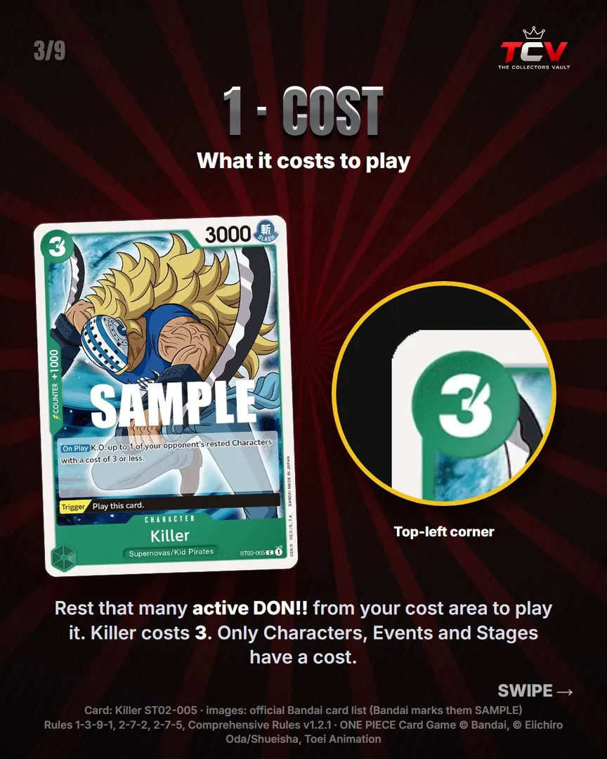 One Piece School #1: How to Read a Card, slide 3 of 9