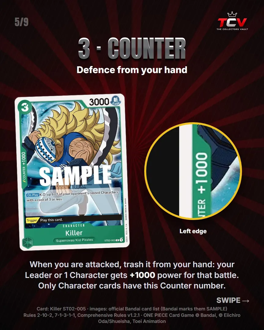 One Piece School #1: How to Read a Card, slide 5 of 9