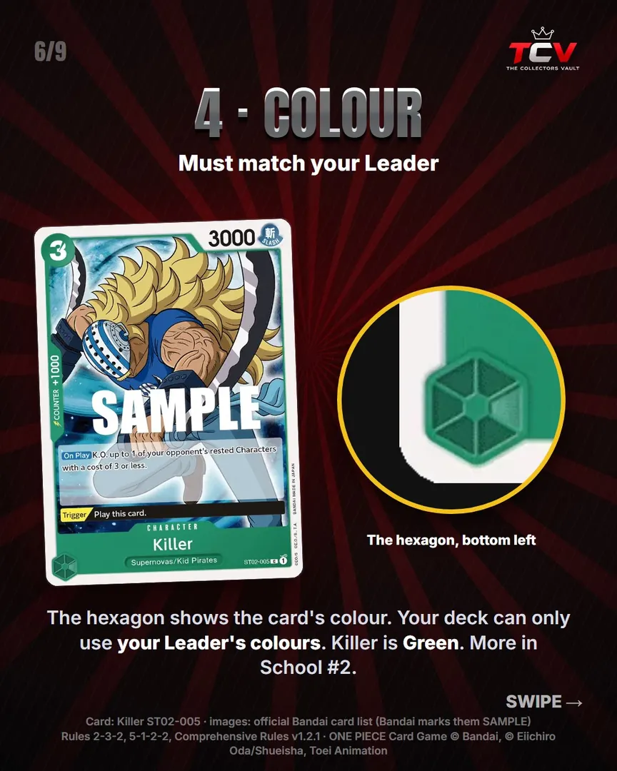 One Piece School #1: How to Read a Card, slide 6 of 9