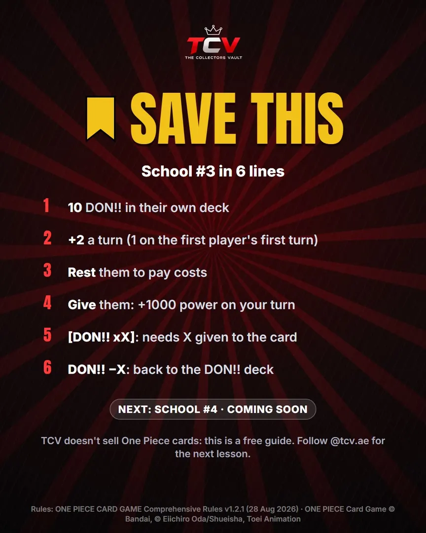 One Piece School #3: DON!! Explained, slide 9 of 9