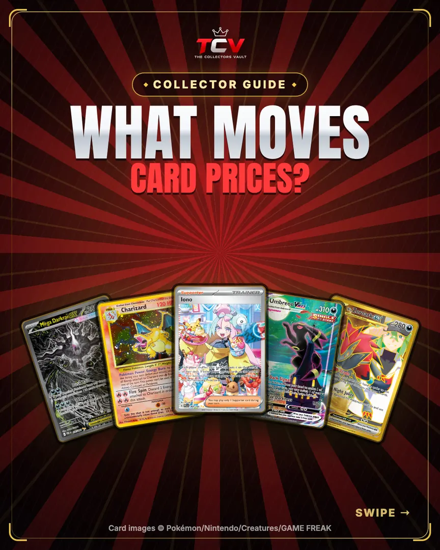 What Moves Card Prices?, slide 1 of 8