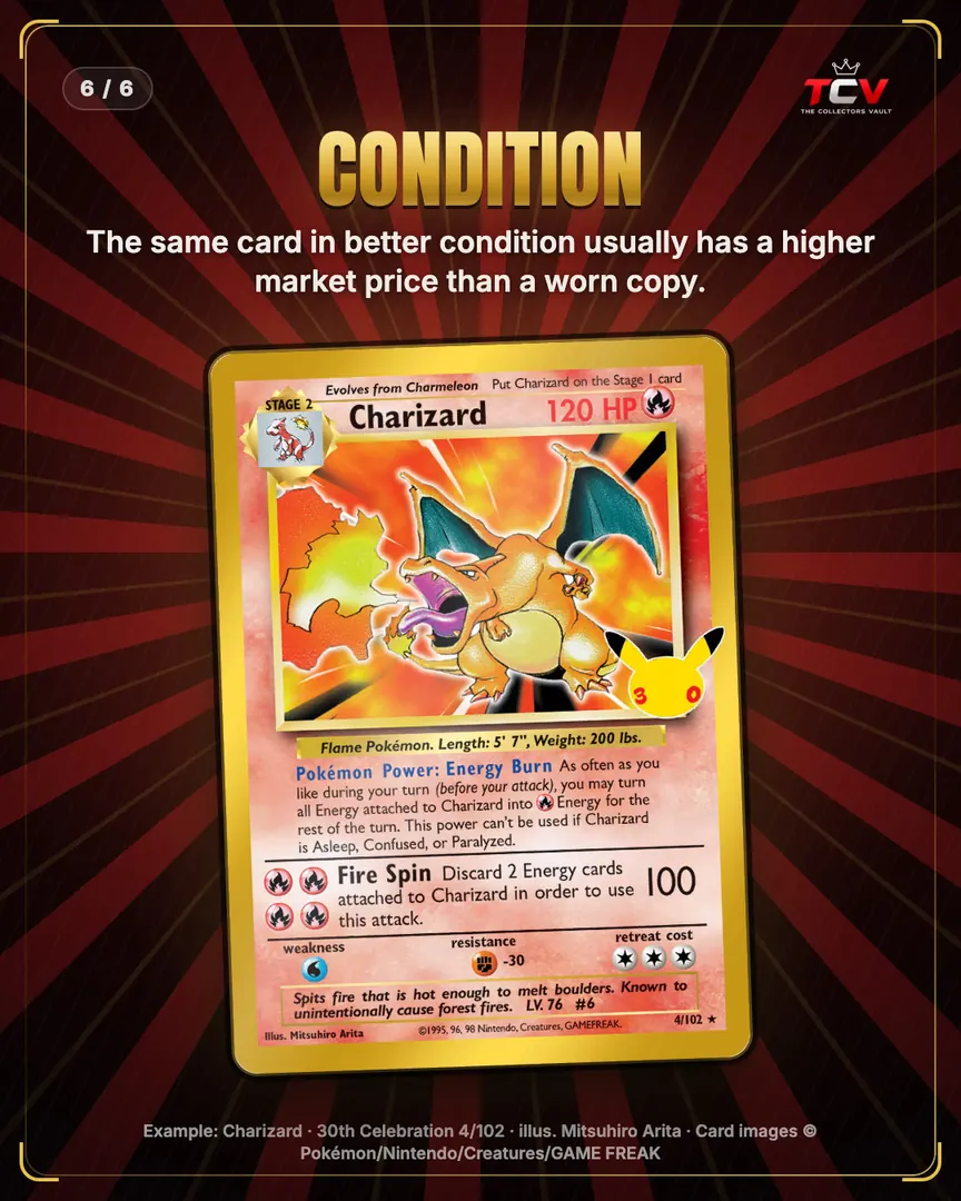 What Moves Card Prices?, slide 7 of 8