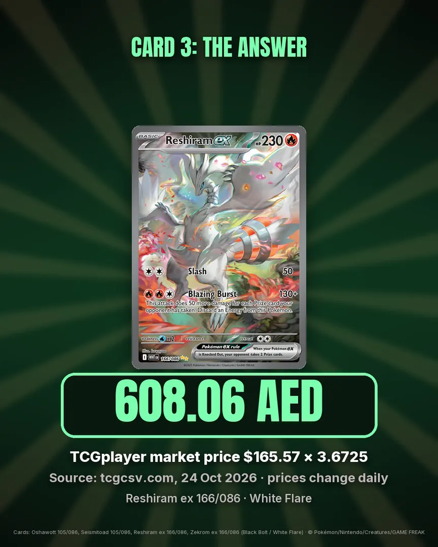 Guess the Price: Black Bolt & White Flare, slide 7 of 9