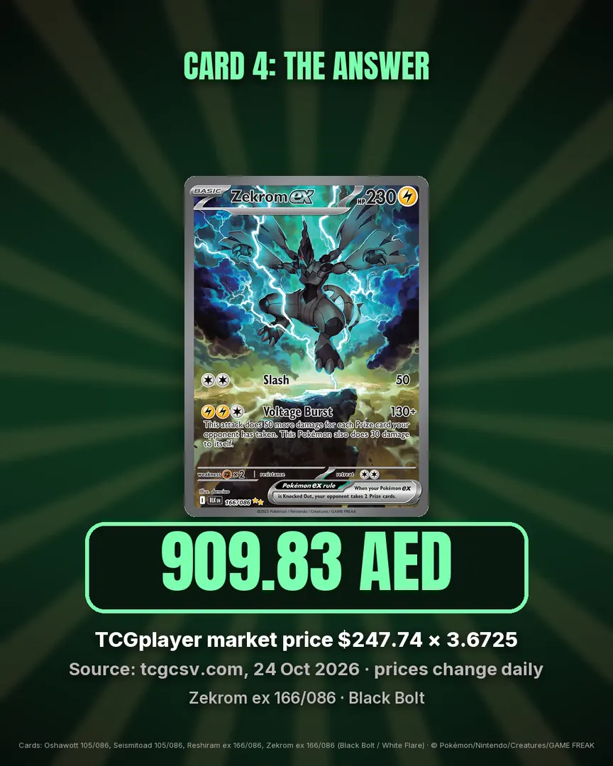 Guess the Price: Black Bolt & White Flare, slide 9 of 9