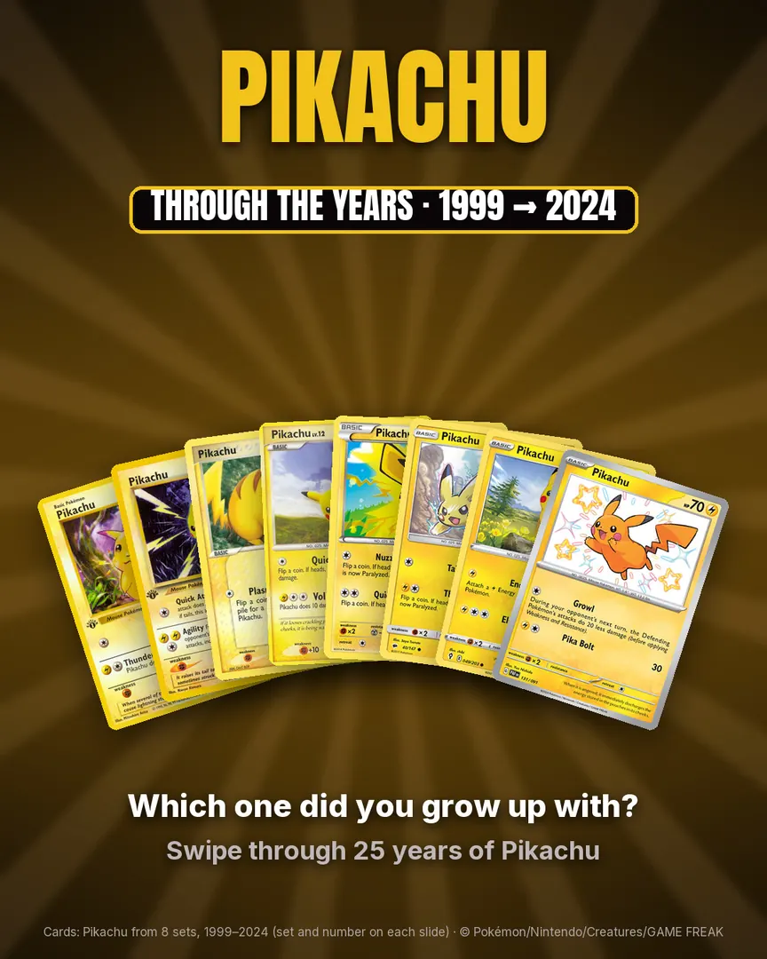 Pikachu Through the Years, 1999 to 2024, slide 1 of 9