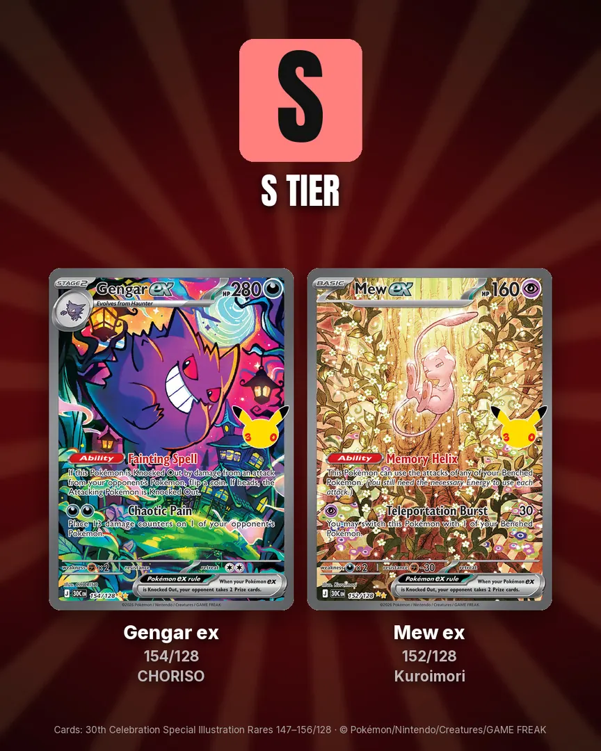 30th Celebration SIRs Ranked, by Art Only, slide 2 of 7