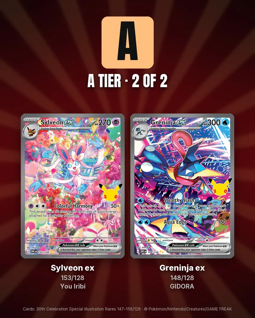 30th Celebration SIRs Ranked, by Art Only, slide 4 of 7